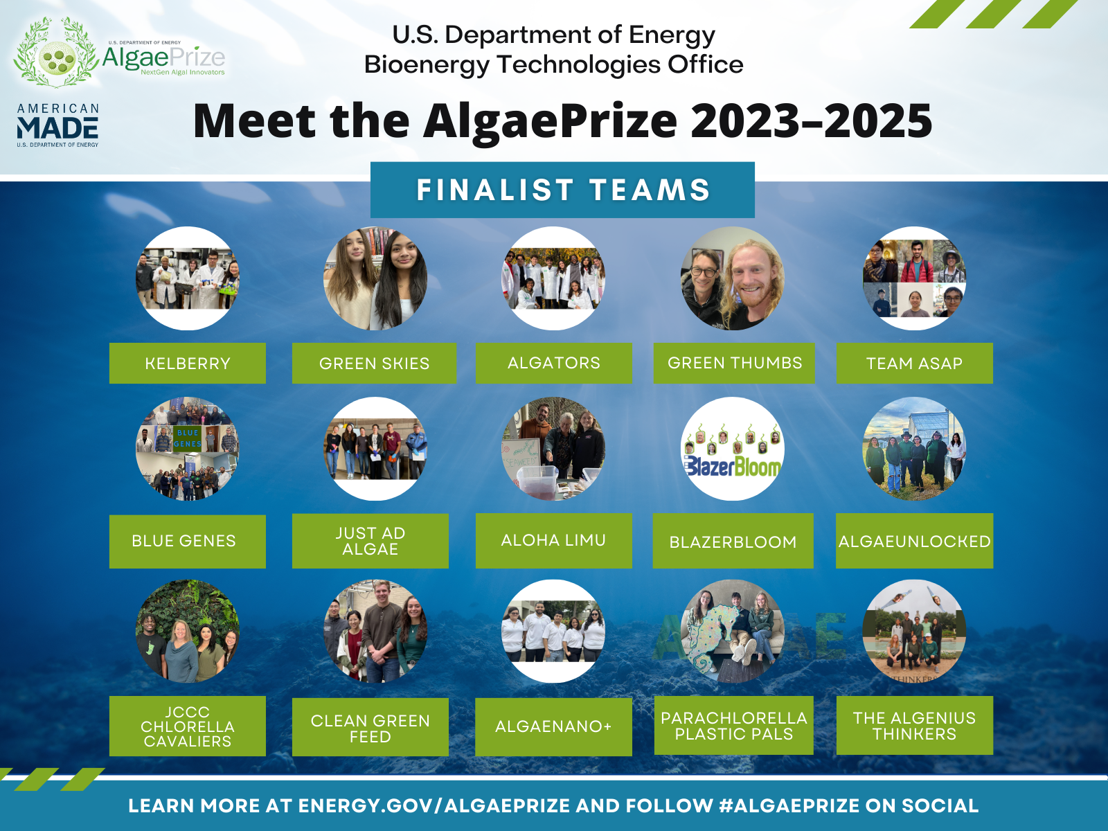15 AlgaePrize Teams Advance as Finalists in 20232025 Competition